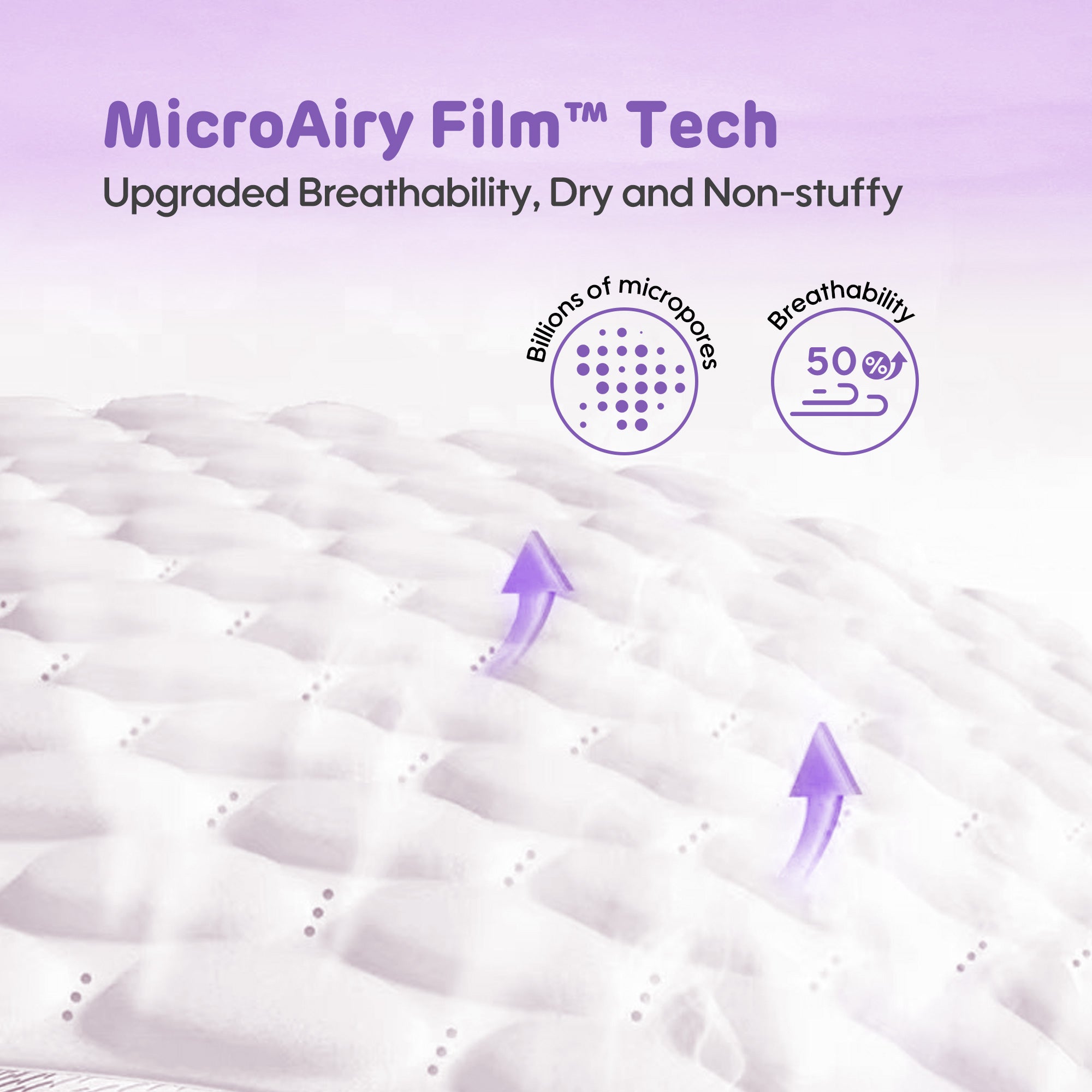 Comfy Super Soft Sanitary Napkin 320mm