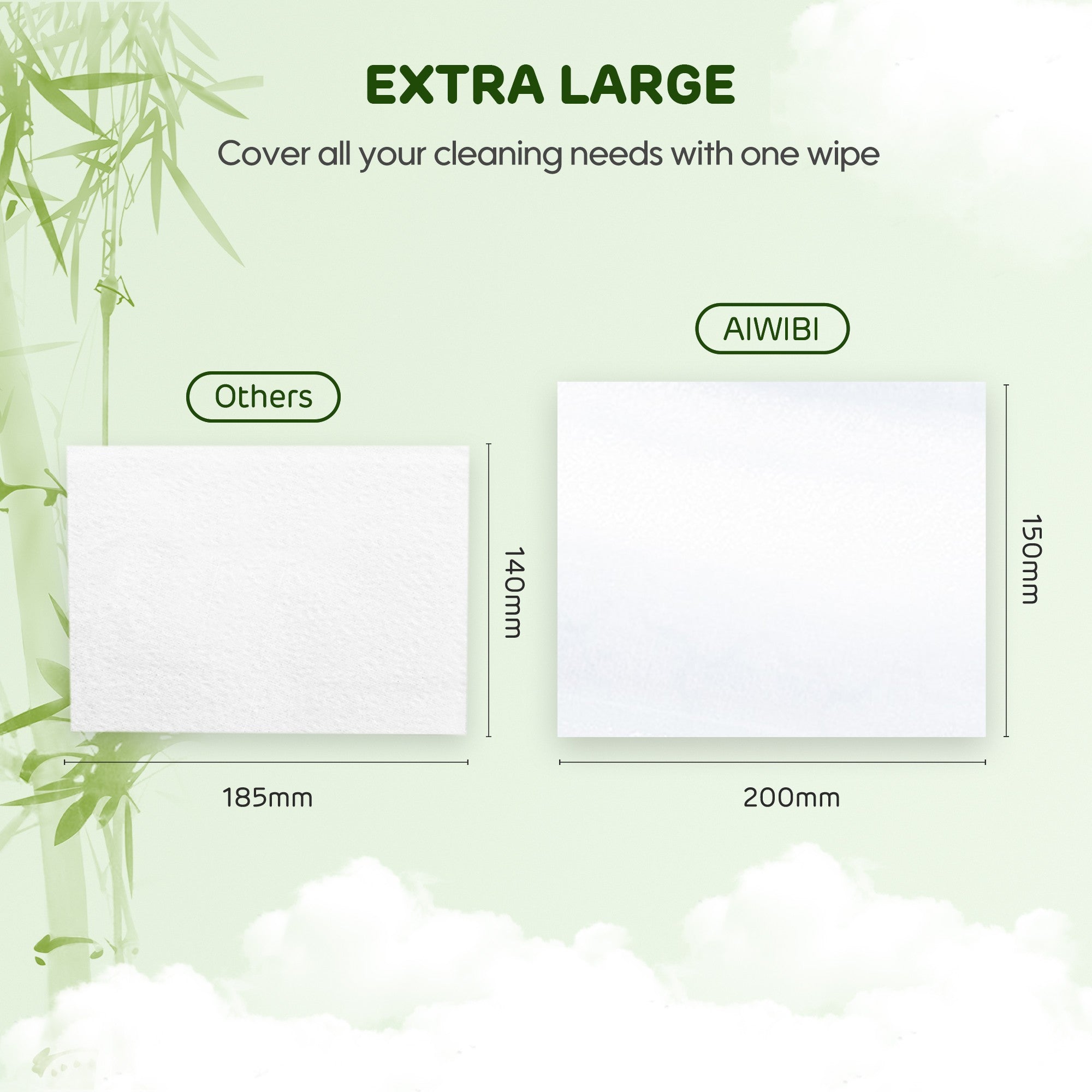 Eco-friendly 100% Bamboo Wet Wipes