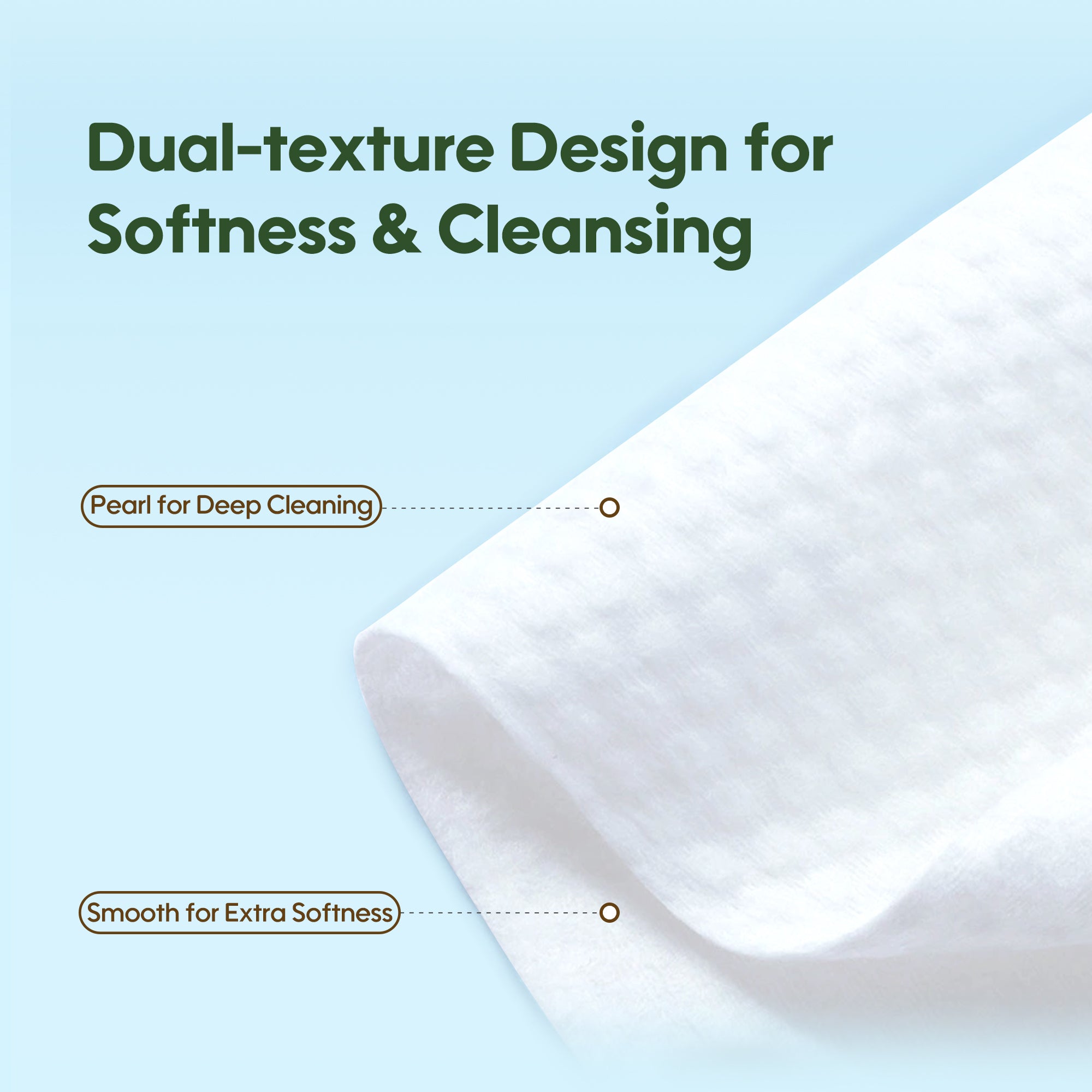 Fresh Organic Avocado Baby Wipes