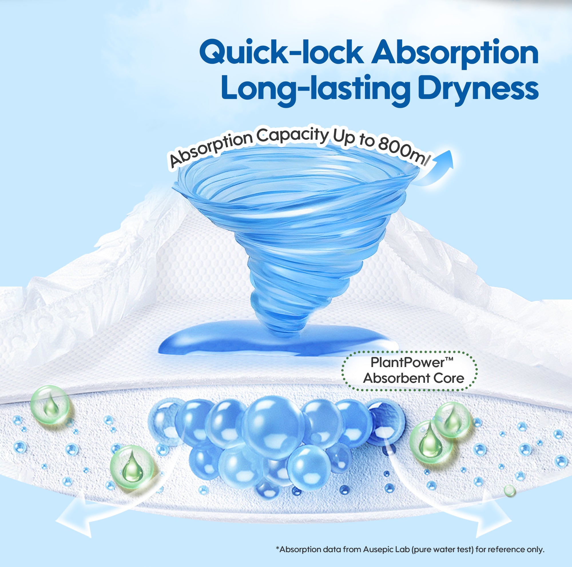 Comfy Soft Baby Diapers Small Pack Size S 15Pcs