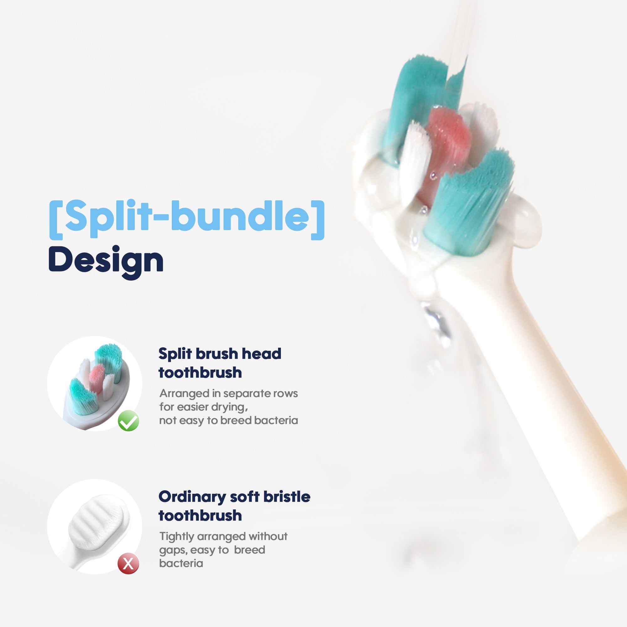 Jolly Kid's Toothbrush