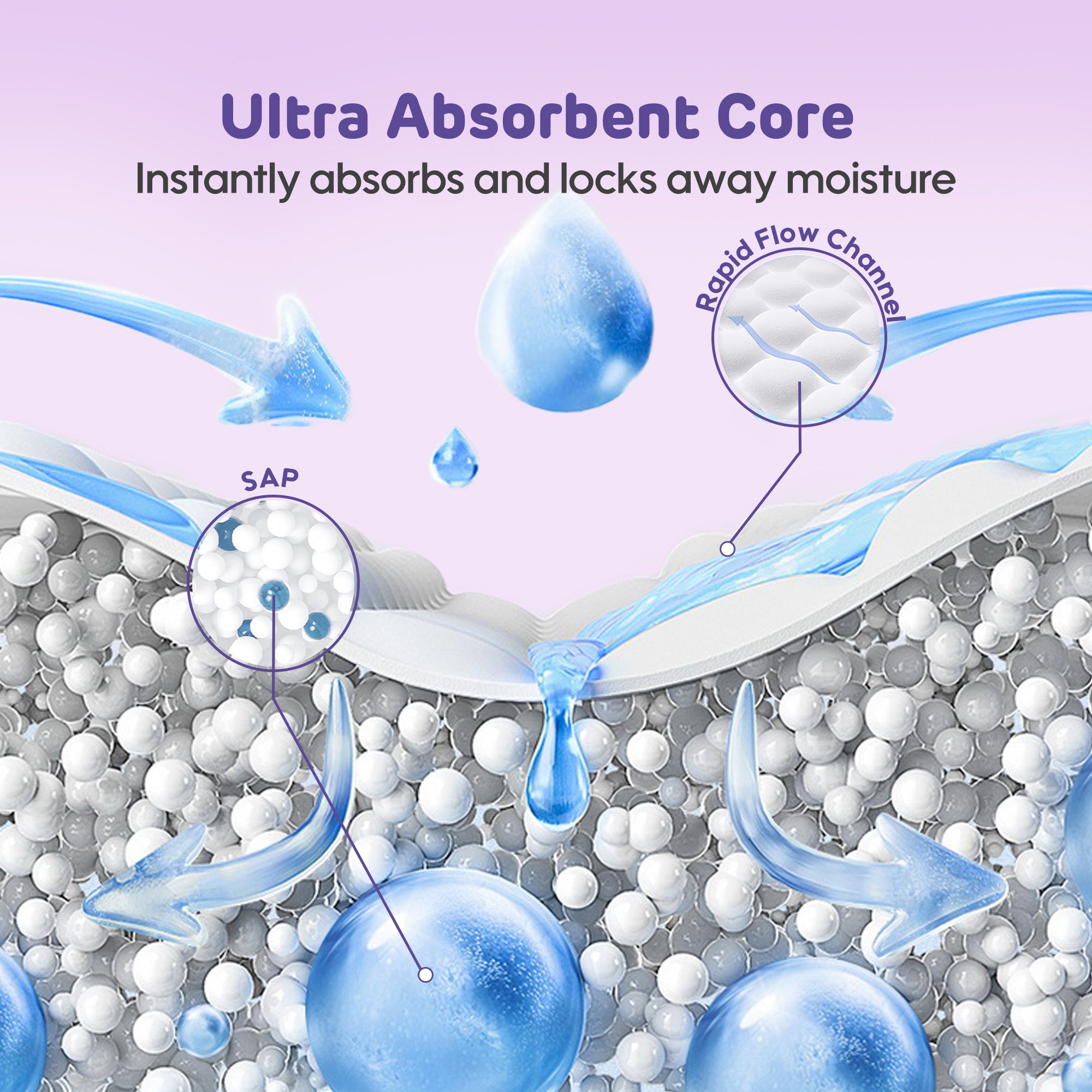 Comfy Ultra Thin Sanitary Napkin 330mm