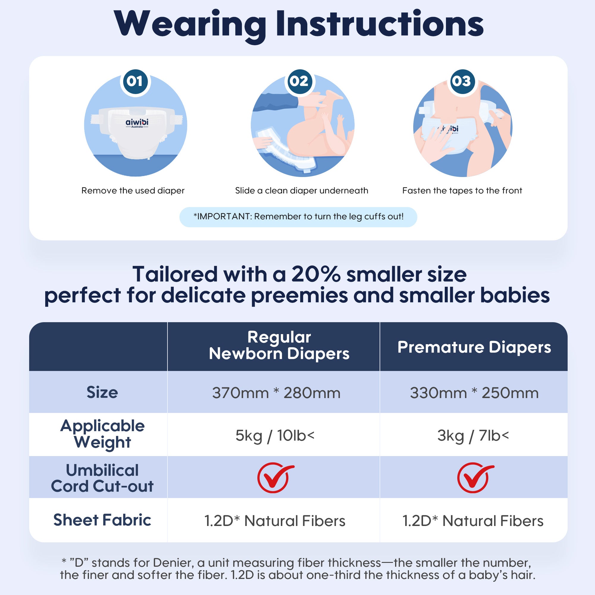 Preemie Diapers