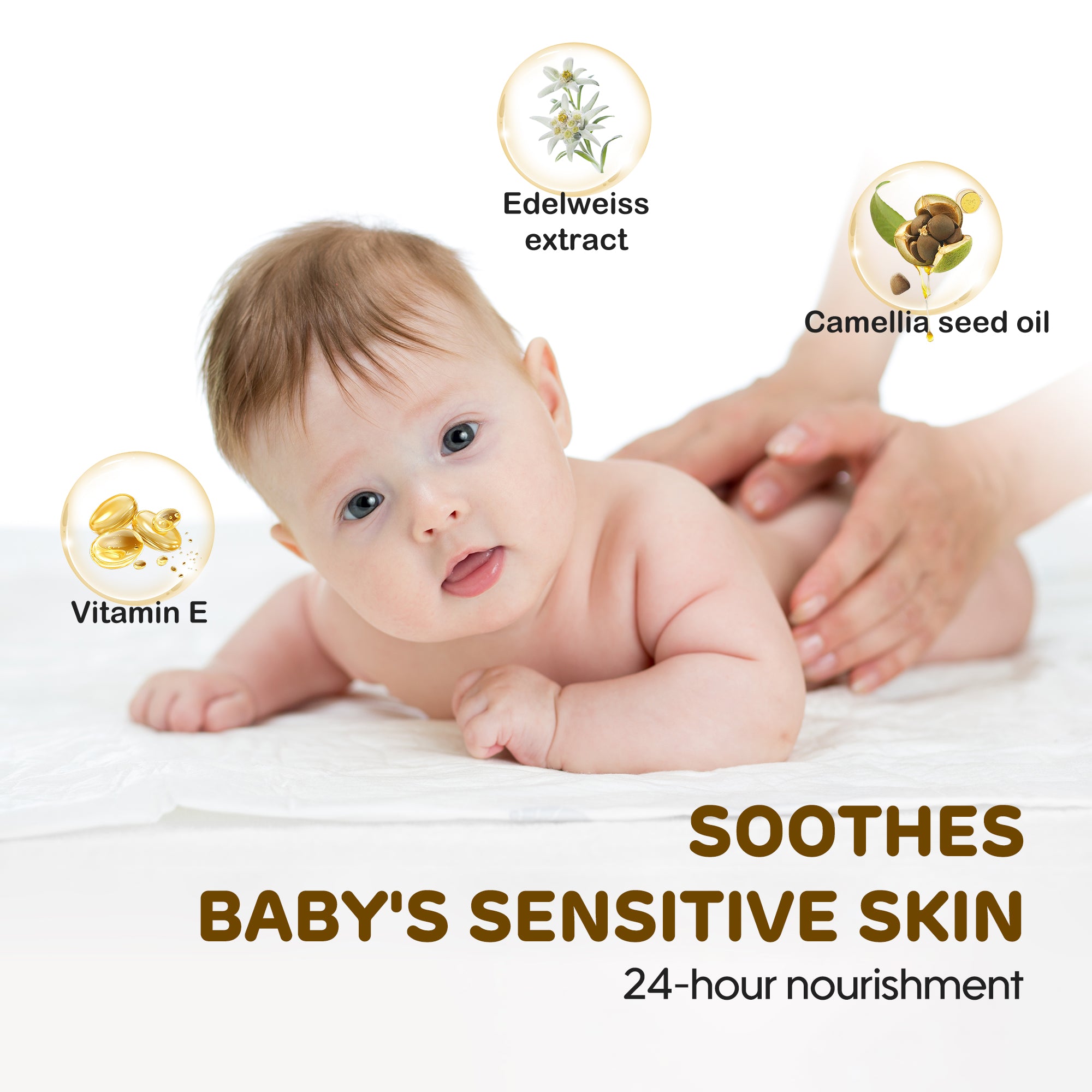 Body Lotion