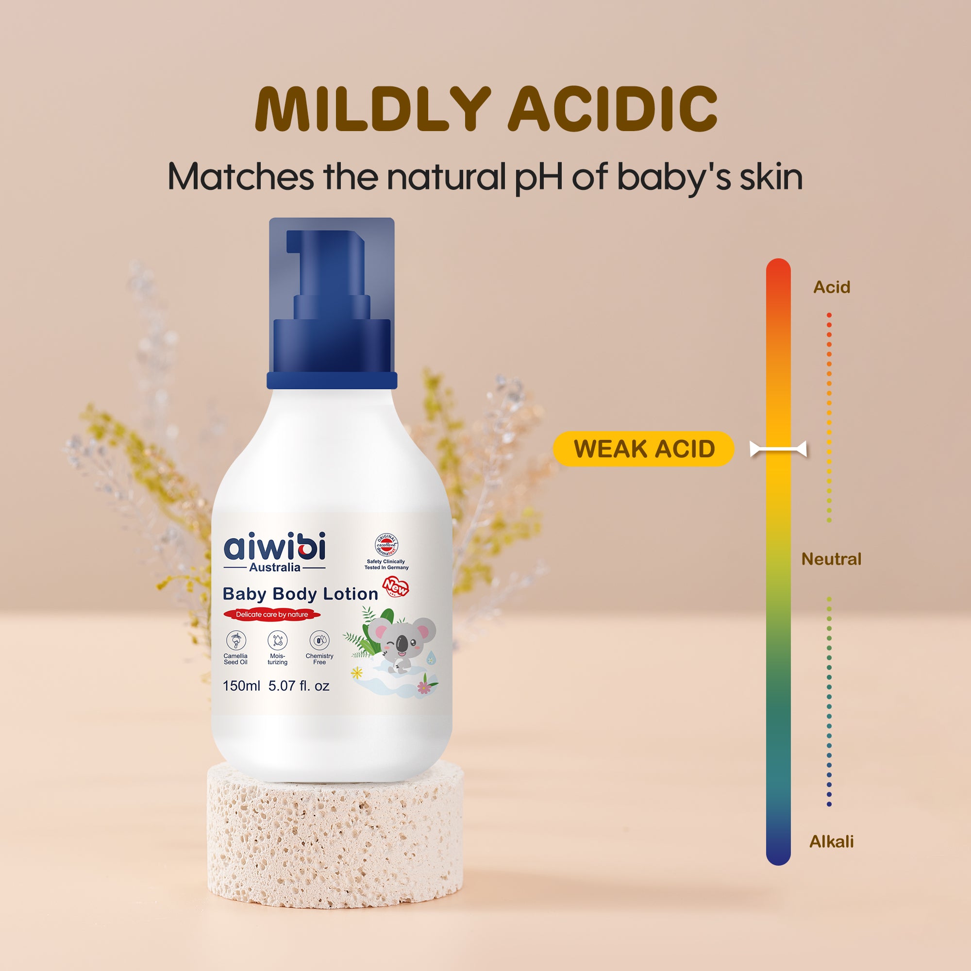 Body Lotion
