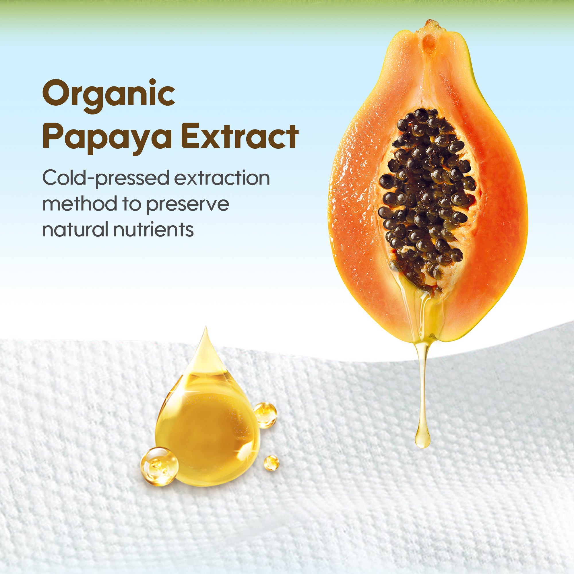 Fresh Organic Papaya Baby Wipes