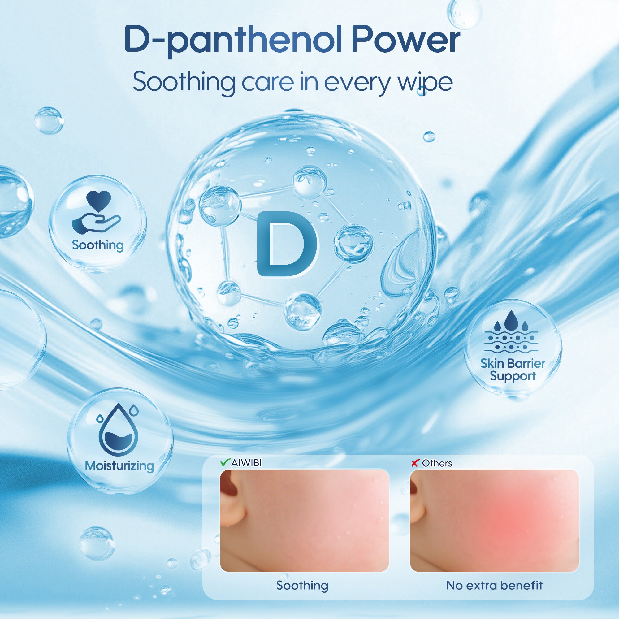 99.91% Pure Water D-Panthenol Wipes