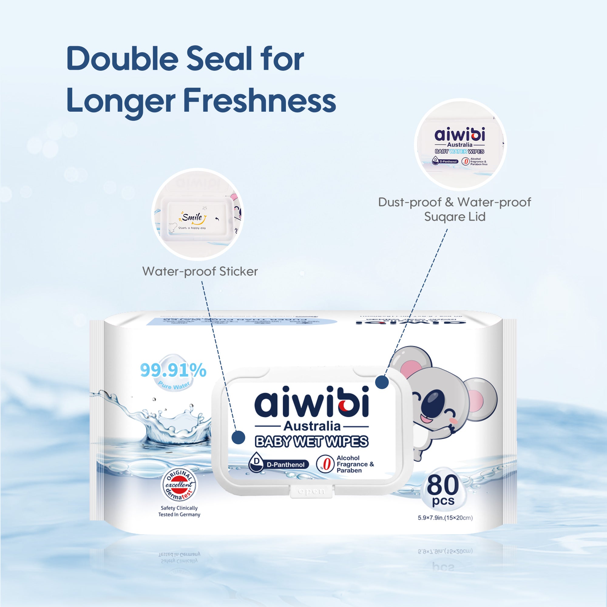 99.91% Pure Water D-Panthenol Wipes