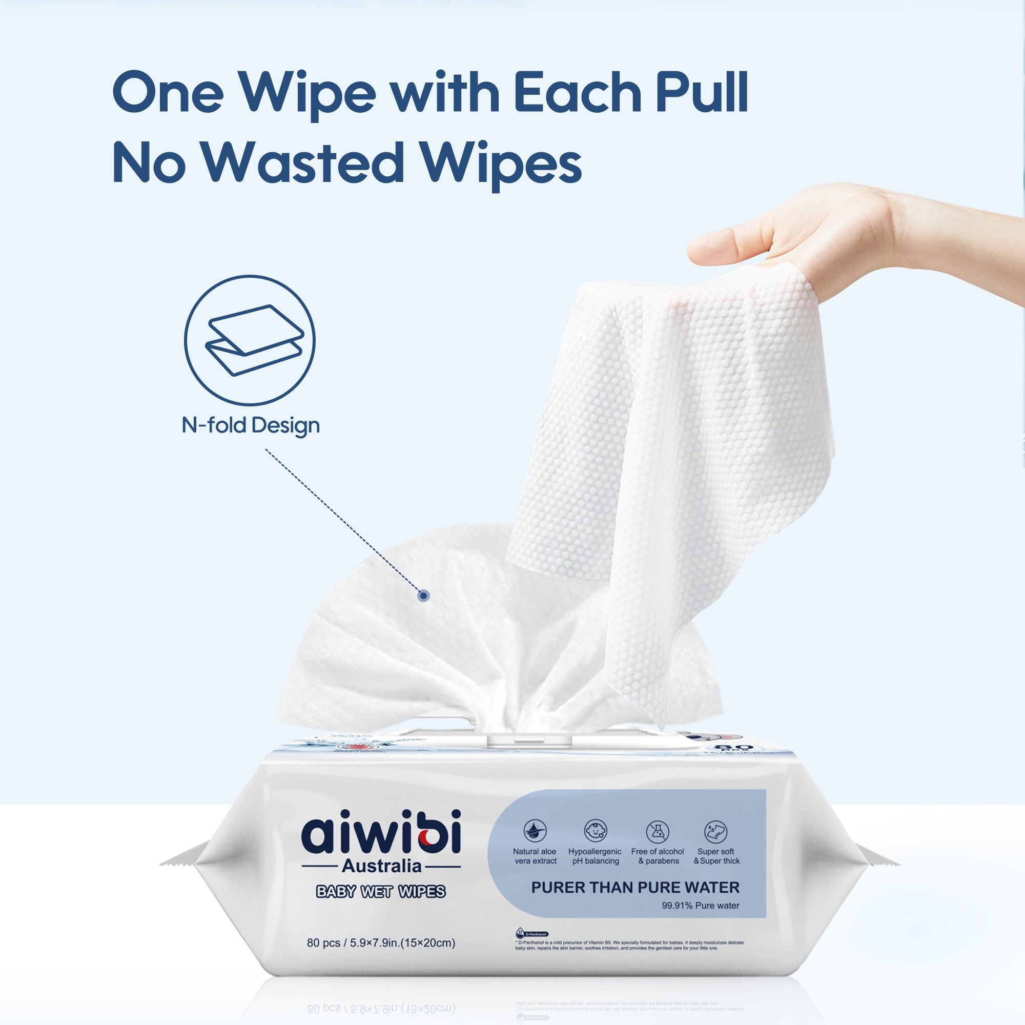 99.91% Pure Water D-Panthenol Wipes