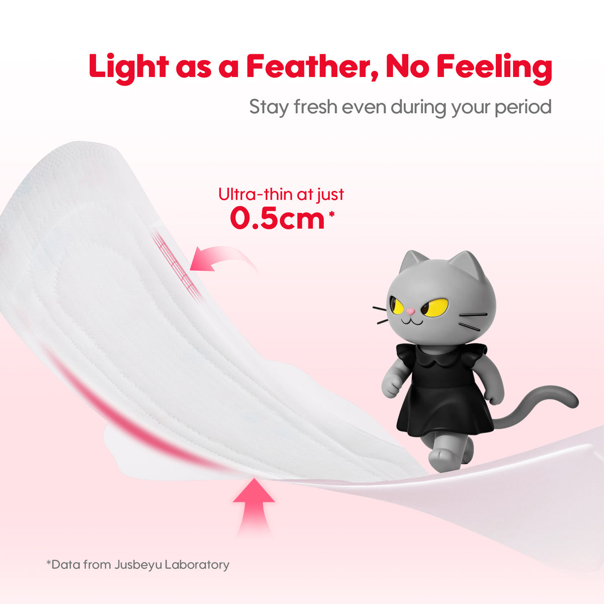 Ultra-thin Pads