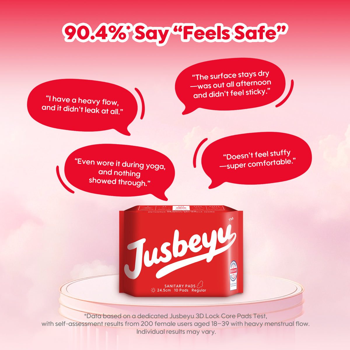 Ultra-thin Pads